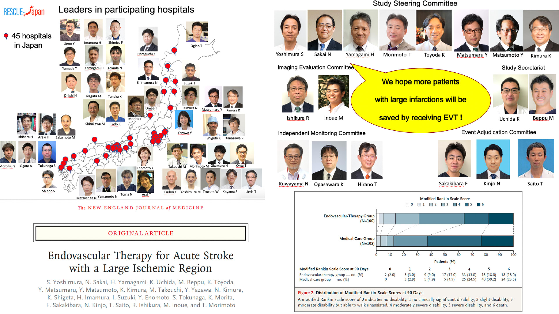 ISC2022発表とNew England Journal of Medicine掲載のお知らせ