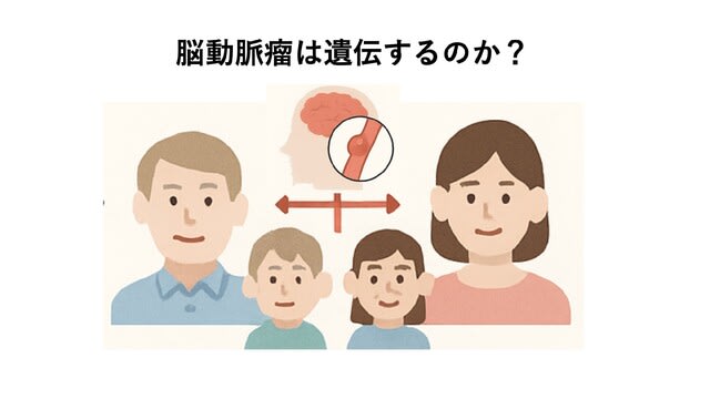 脳動脈瘤に関する質問編　その3 「脳動脈瘤は遺伝しますか？」