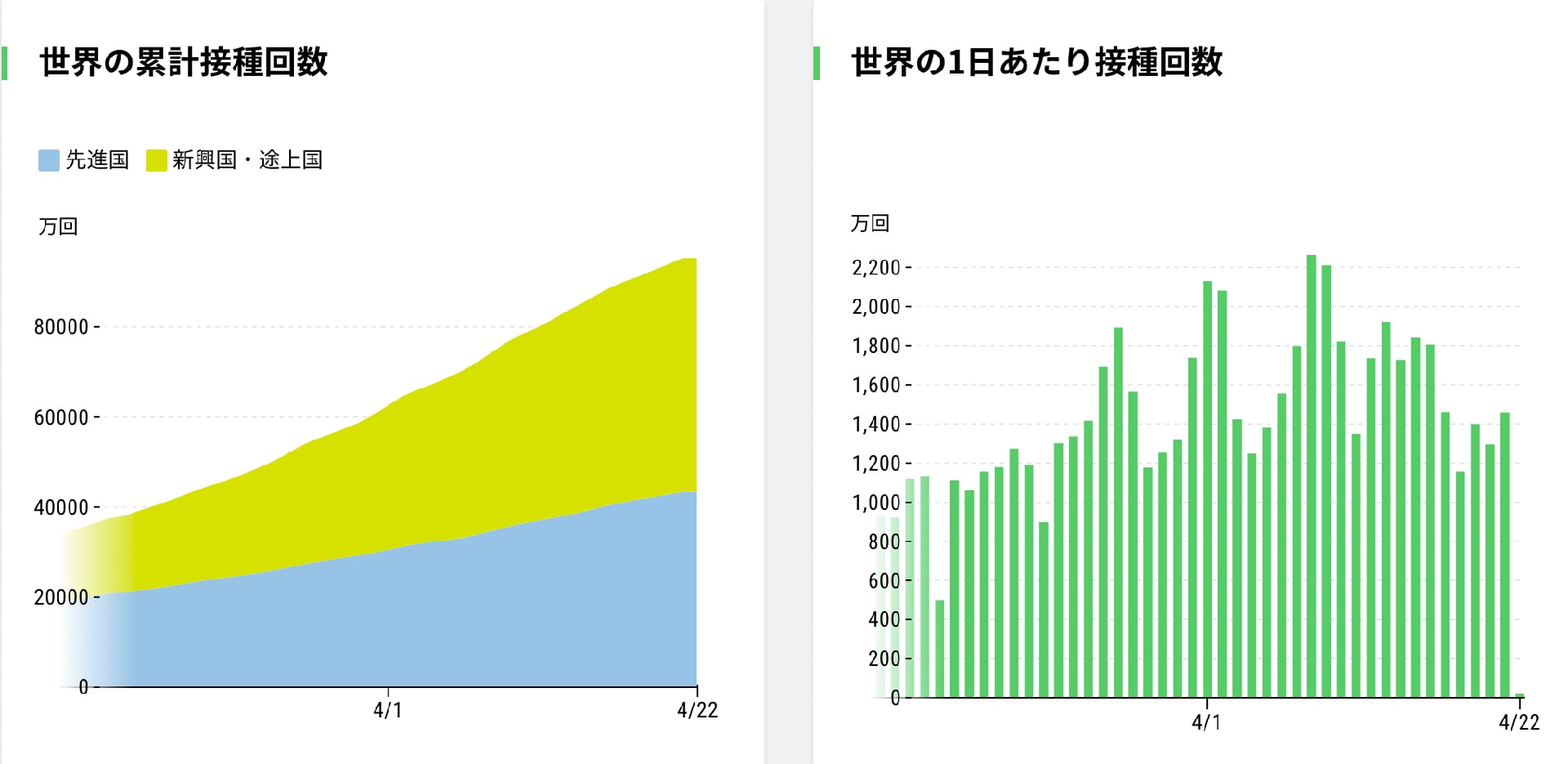 コロナワクチンと脳動脈瘤の関係