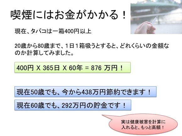 脳卒中にならない５か条　その三「危うきを避け」喫煙　その２