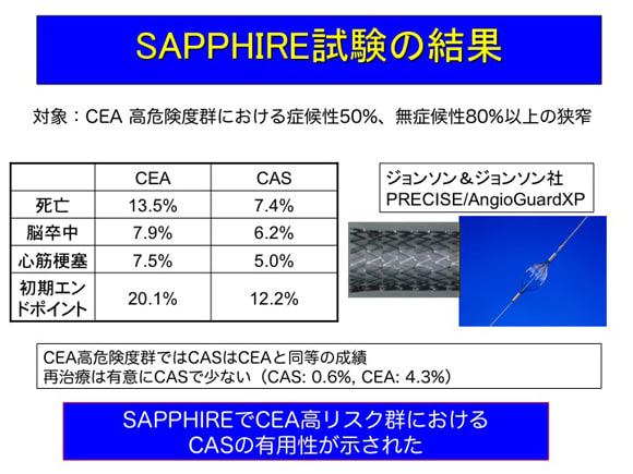 CEA高危険群に対してCASの有用性が示された!
