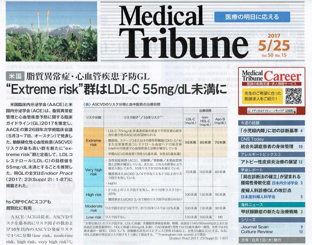LDL（悪玉コレステロール）の新目標値がすごい！