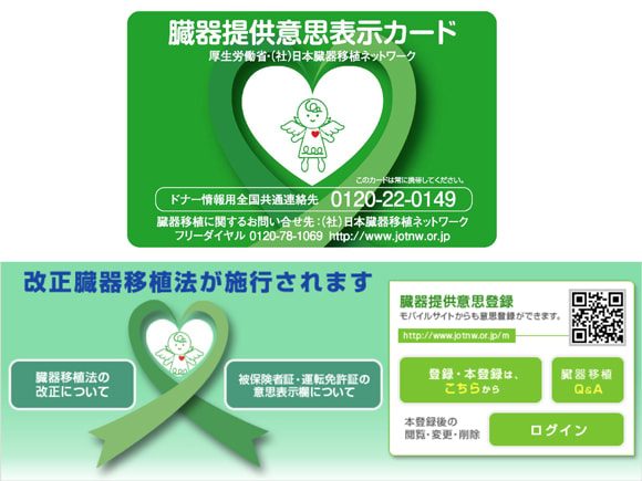 臓器移植の意思表示について