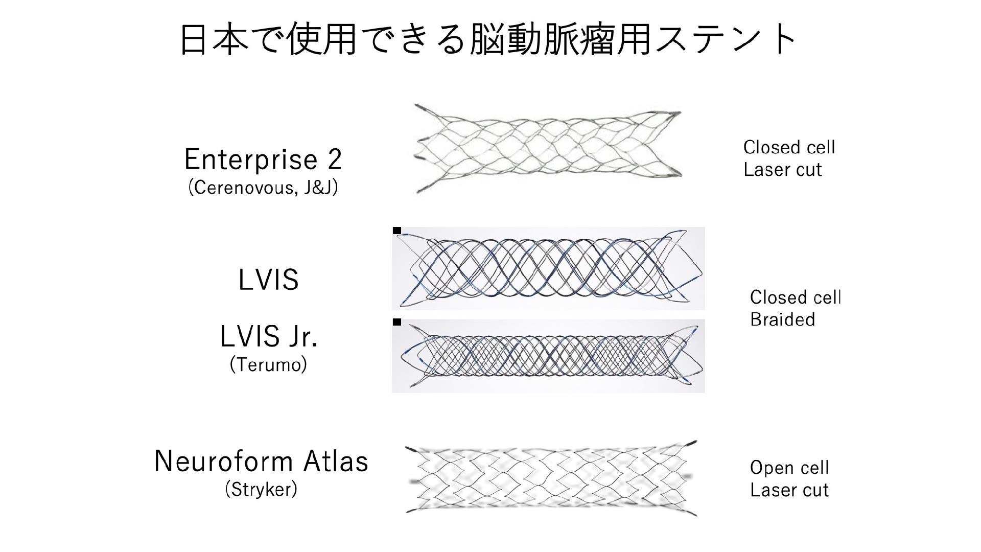 脳動脈瘤 その40 脳血管内治療：その10 ステントアシストテクニック 2