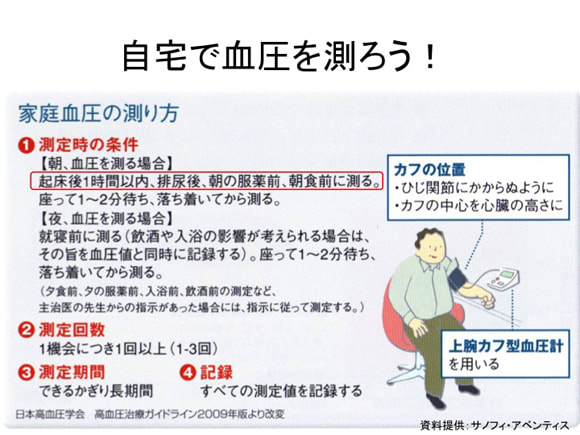 家庭血圧