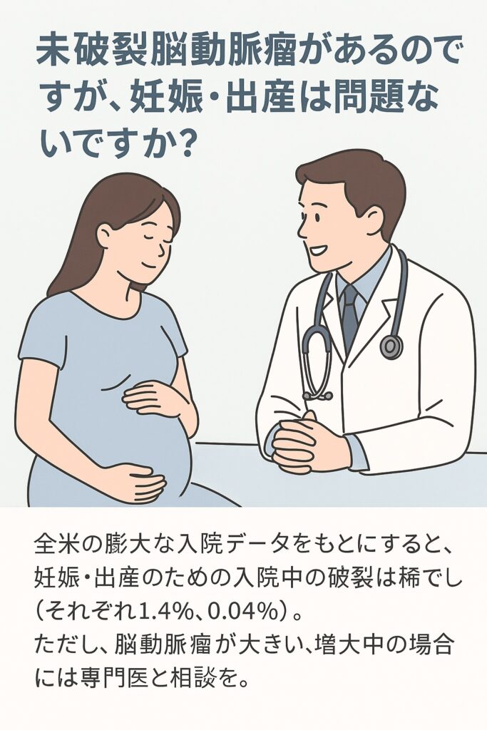 その8 未破裂脳動脈瘤があるのですが、妊娠・出産は問題ないですか?